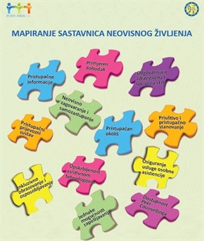 Slika: HSUIR SUDJELOVAO NA RASPRAVI O IZMJENAMA I DOPUNAMA ZAKONA O OSOBNOJ ASISTENCIJI