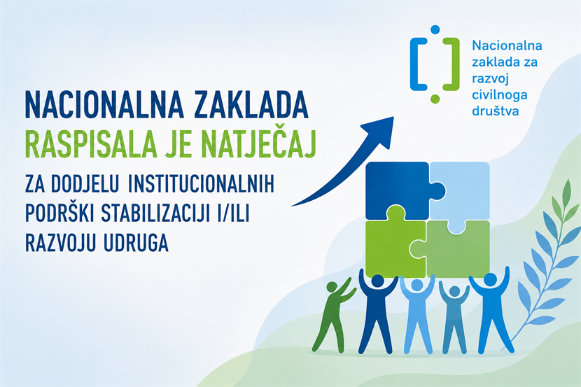 Slika: NACIONALNA ZAKLADA RASPISALA JE PET NATJEČAJA ZA DODJELU INSTITUCIONALNIH PODRŠKI STABILIZACIJI I/ILI RAZVOJU UDRUGA